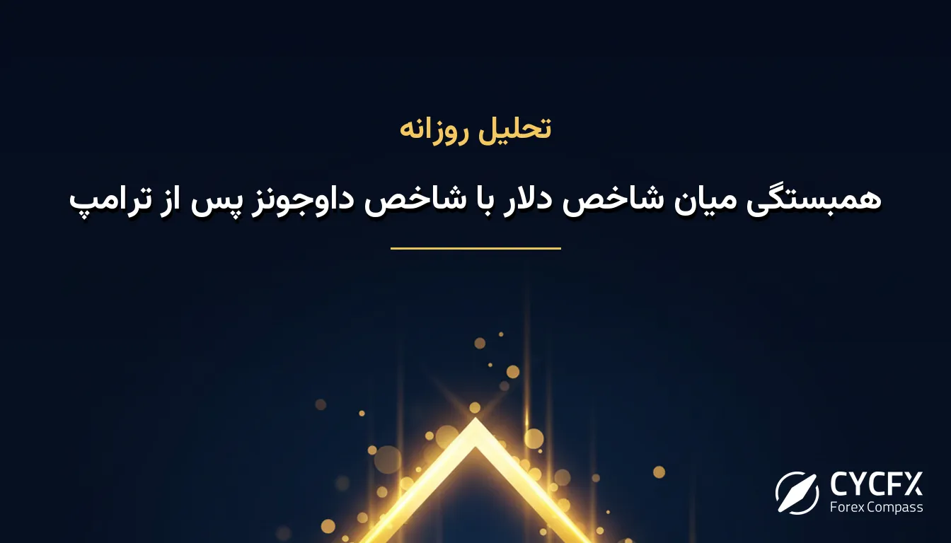 همبستگی میان شاخص دلار با شاخص داوجونز پس از ترامپ