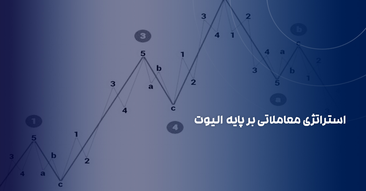 استراتژی معاملاتی براساس متد الیوت